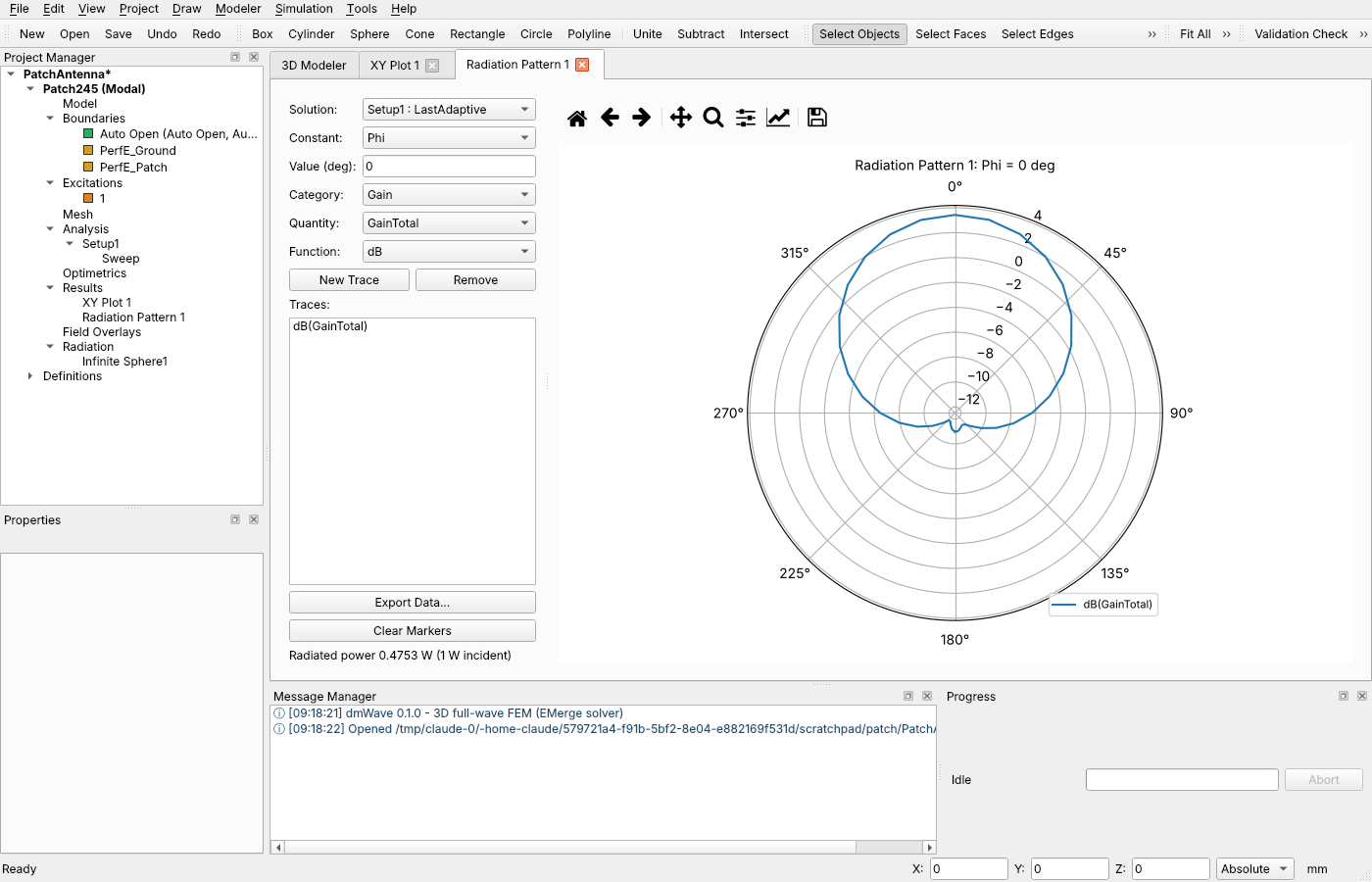 Radiation pattern plot of a patch antenna