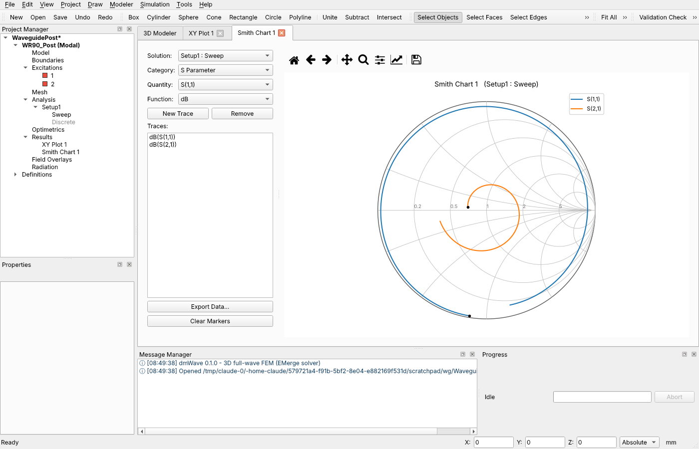 Smith chart of simulated S-parameters