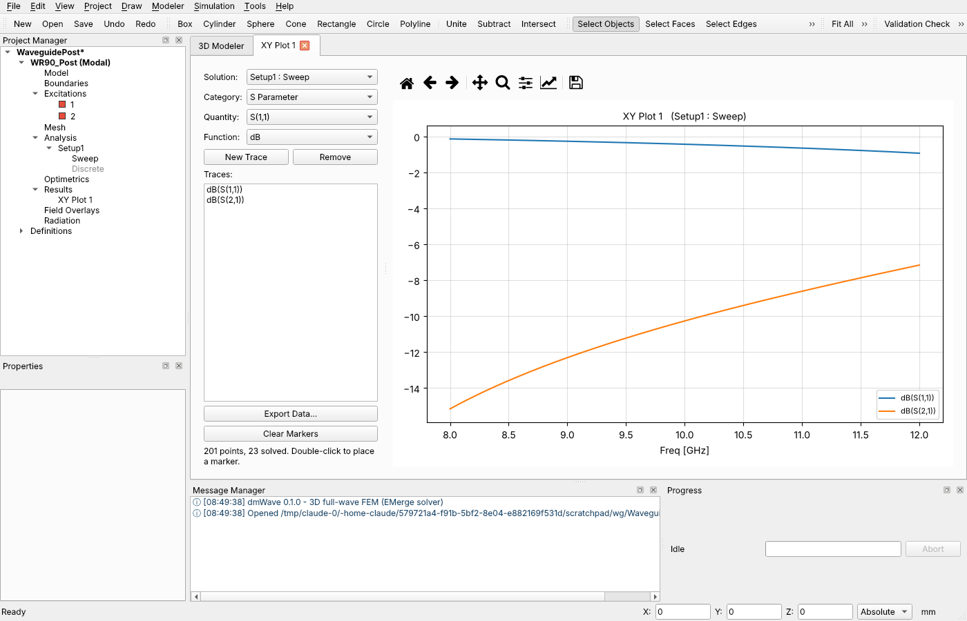 S-parameter plot over frequency